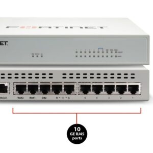 Fortinet FG‑60F‑BDL‑950‑12 – FortiGate 60F Hardware + 1 Year FortiCare & FortiGuard UTP Bundle