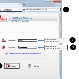 CD2000H002 Huawei Access Network